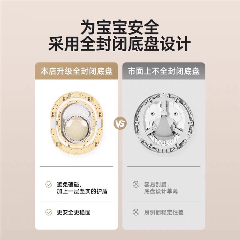 baby品质婴儿学步车防侧翻婴儿车6到18个月宝宝防o型腿助步车新款