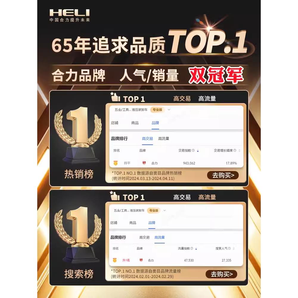 合力叉车秤称重车2吨液压手动托盘车3吨可调小数字秤手动拉