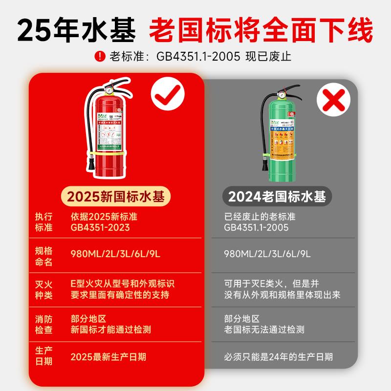 新国标水基灭火器车载商铺家用2L3升手提便携式防冻泡沫型3C认证