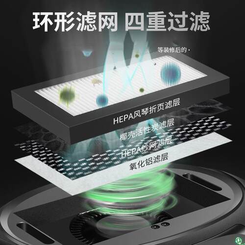 车载负离子空气净化器 汽车礼品香水香薰 太阳能车载空气净化器