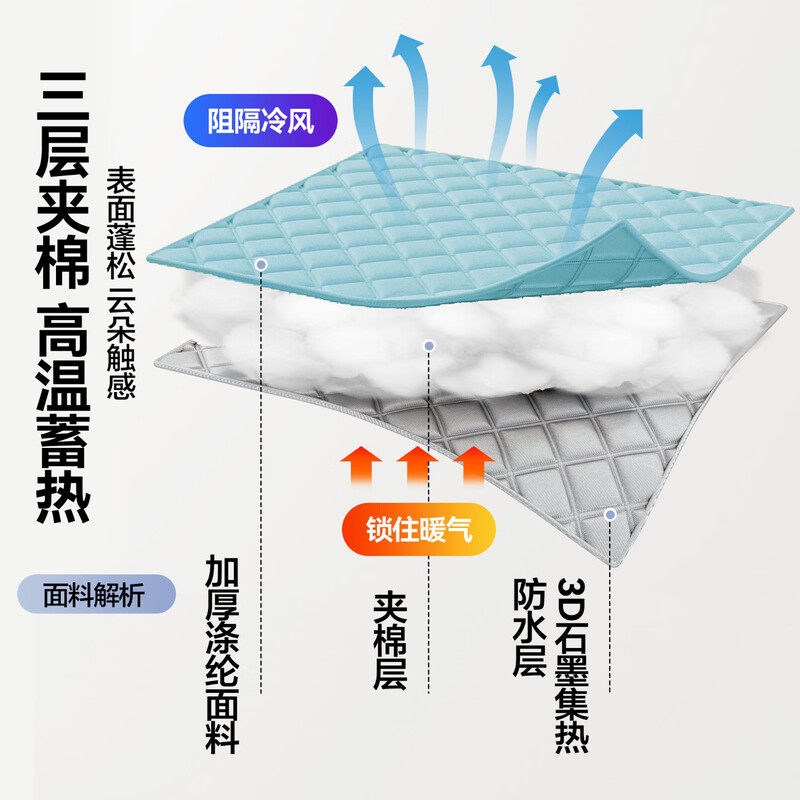 免吊装冬季洗澡保暖浴罩农村家用冬天卫生间加棉保温防水浴帐浴帘
