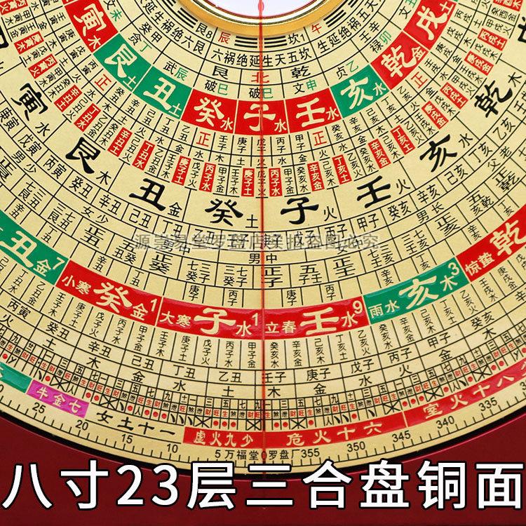 万福堂罗盘风水盘高精度专业黄铜面八寸六寸大字体三合罗盘罗经仪