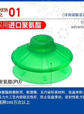 聚氨酯PU纸箱专用吸盘SPB1-10/15/20/25/30/40/50/60/80 G1/8-AG