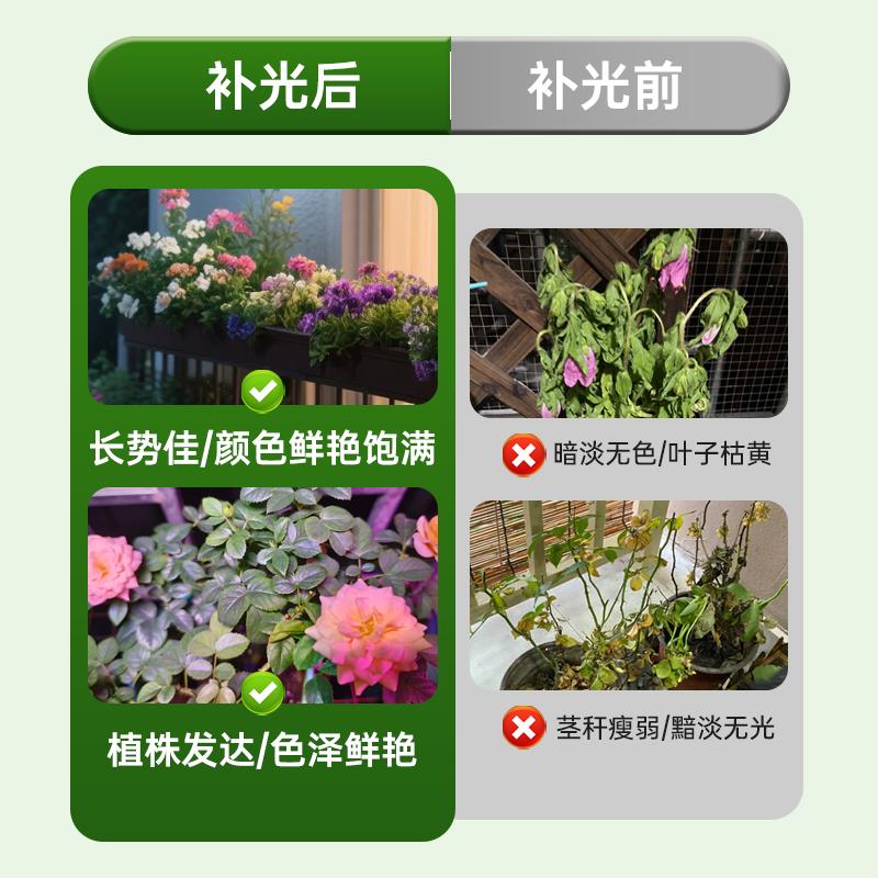 太阳能植物补光灯室内阳台绿植蔬菜花卉专用led仿太阳光生长灯