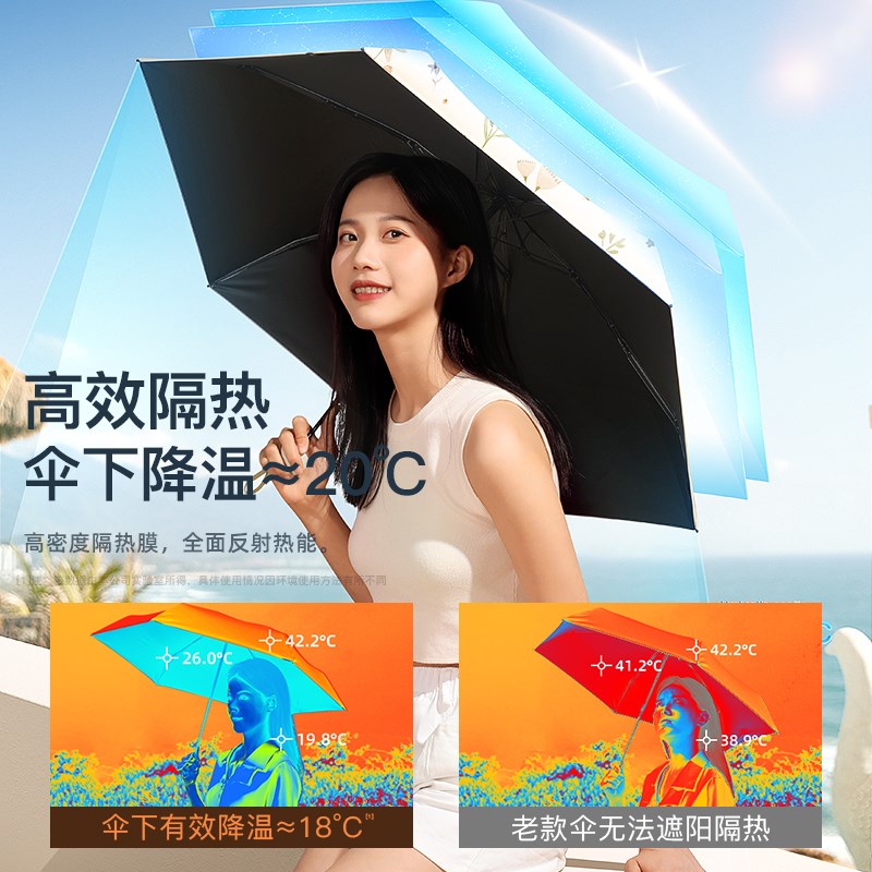 迷你太阳伞防晒防紫外线女超小轻巧便携卡片伞晴雨两用口袋遮阳伞