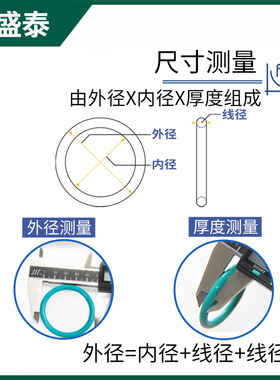 外径6-220mm粗细2.4橡胶密封圈氟胶o型圈o形胶圈耐高温耐腐蚀绿色
