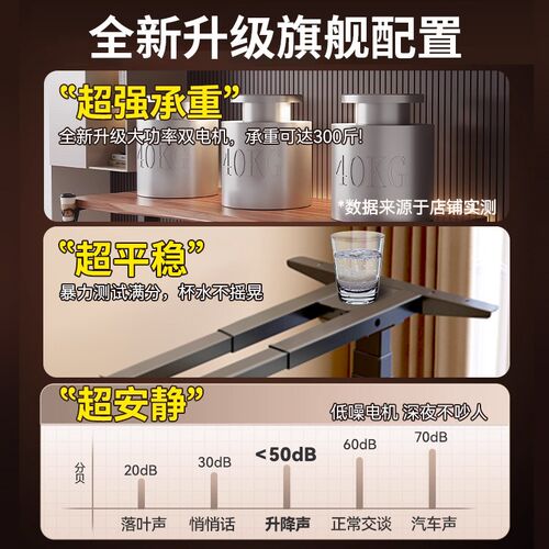 DIY电动升降双电机双横梁桌腿办公学习书桌子支架可调节升降桌架