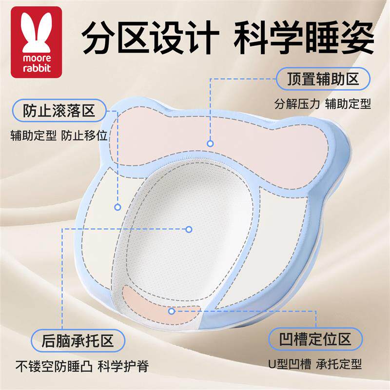 婴儿定型枕0到6个月夏季凉感新生儿专用纠正头型睡圆头透气硅胶枕