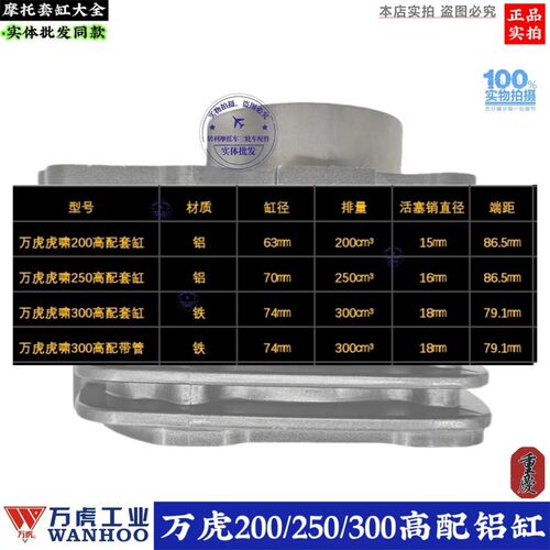 三轮摩托车万虎200 250 300套缸 万虎呼啸水冷套缸 中缸体四配套