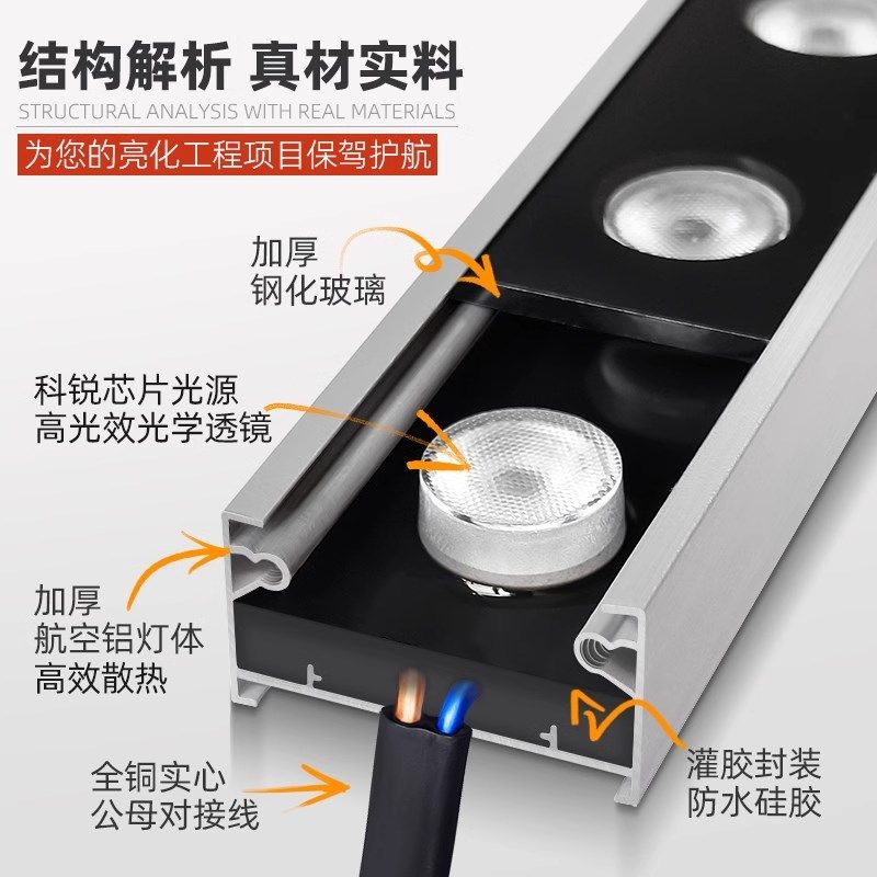 LED结构防水洗墙灯户外别墅外墙24V射灯桥梁亮化灌胶7彩光线条灯,家装灯饰光源,洗墙灯,淘宝优惠券,粉丝福利购,淘宝优惠卷