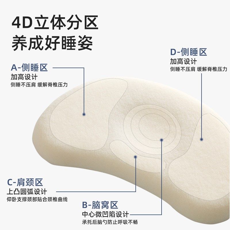 儿童枕头1岁以上宝宝婴儿枕3到6岁护颈枕6个月以上2岁幼儿园