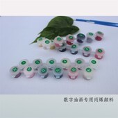 骏马奔腾 饰画 diy数字油画 客厅风景花卉动漫人物手绘定制填色装