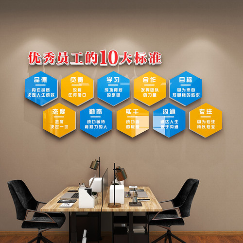 公司会议办公室墙面装饰企业文化墙贴纸员工激励志标语背景3d立体