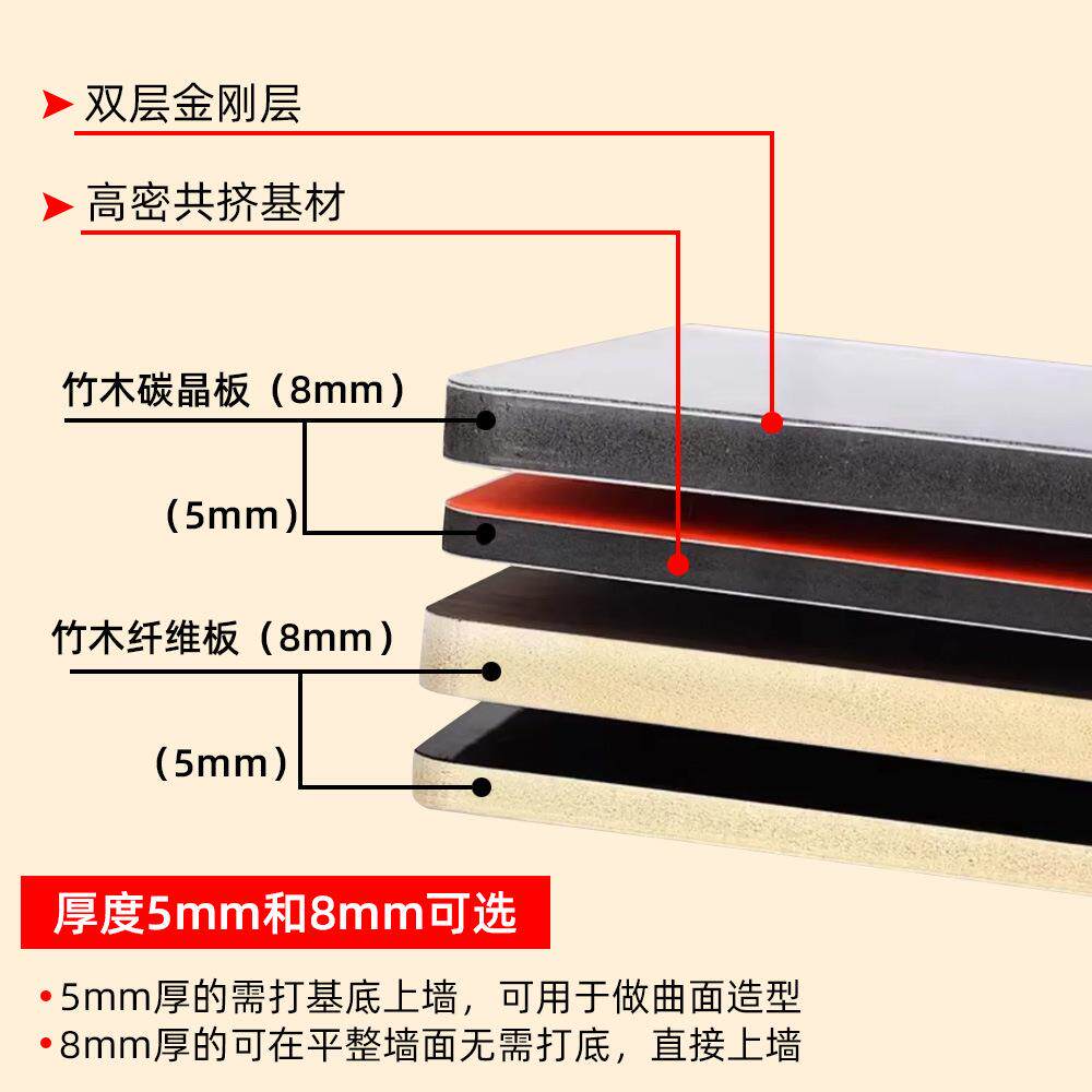 竹木纤维集成护墙板碳晶板背景墙快装集成墙板木饰面板金刚防撞板