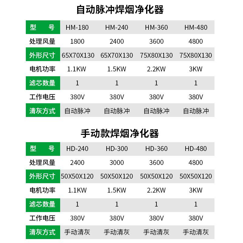 焊烟净化器移动式工业焊接烟尘除尘器电焊吸烟机二保焊烟雾收集器