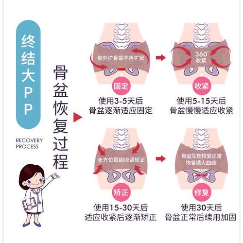 燃脂减肥束腹带收小肚子塑身女产后收胯腹腰带收肋骨美体瘦塑身带