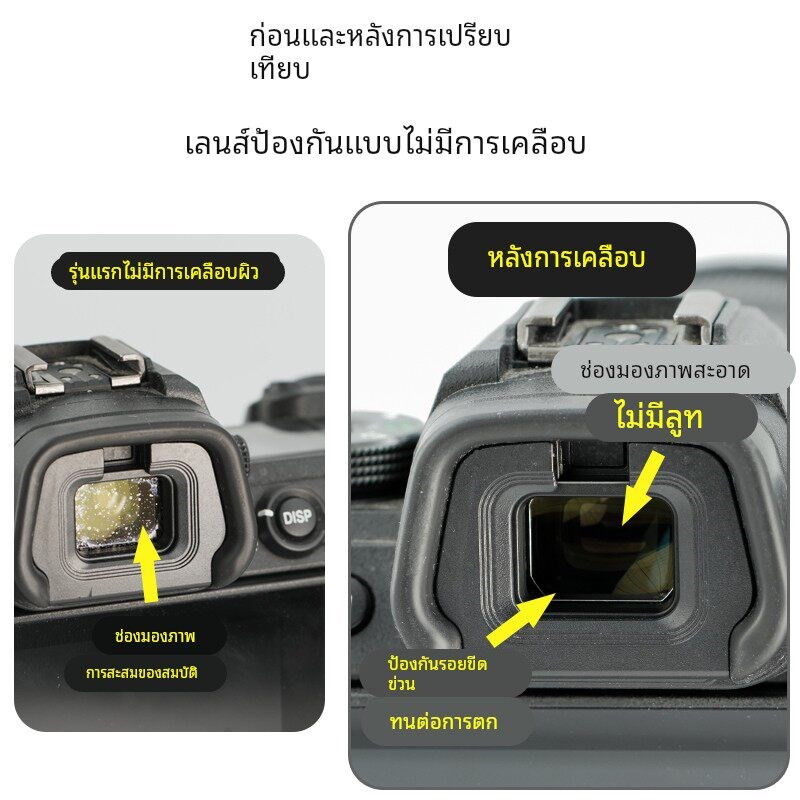 适用尼康Z5取景器保护膜 Z6取景器保护膜 Z7取景器保护膜