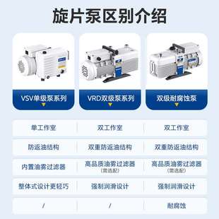 VRD双级油式 VALUE飞越单双级真空泵 40负压真空泵 真空泵 VSV