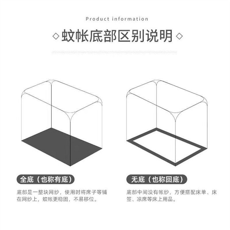 蒙古包蚊帐家用三开门无底1.8m床双人床1.5m回底母婴免安装1.2米
