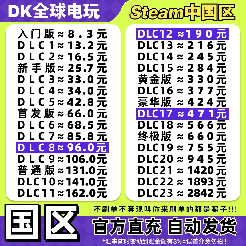 steam中国区充值卡钱包码余额卡图片