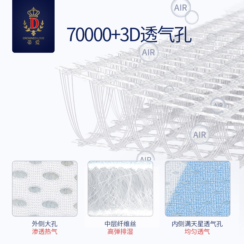 蒂爱婴儿床床围床品拼接挡布透气新生防撞加高棉床上用品套件四季