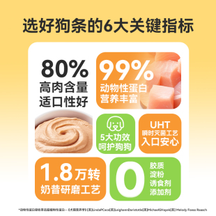 嬉皮狗狗狗纯肉狗条营养主食拌狗粮宠物肉罐头零食猫狗通用