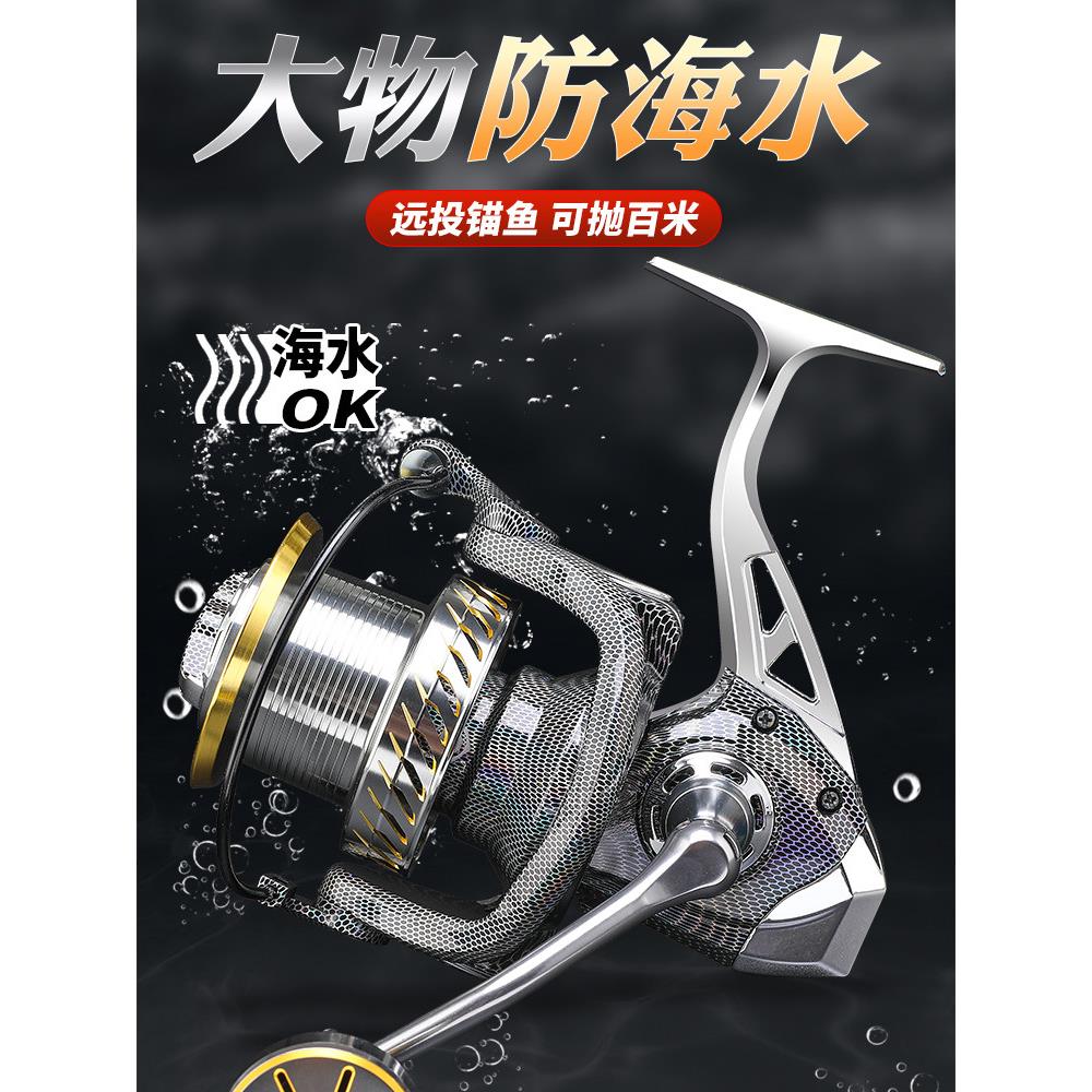 全金属纺轮,无间隙锚杆,海杆,远程渔轮,万大型物体专用防海水