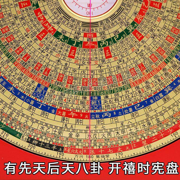 万兴集福堂先天后天八卦罗盘高精度专业初学8寸三元三合综合罗盘