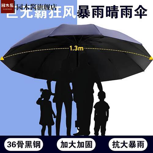 超大号35人加厚加固抗风晴雨伞