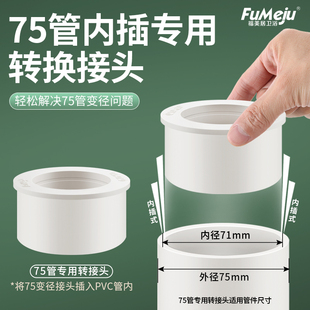 75PVC管变50/46排水管配件补芯直接转接头下水管件内插变径大小头