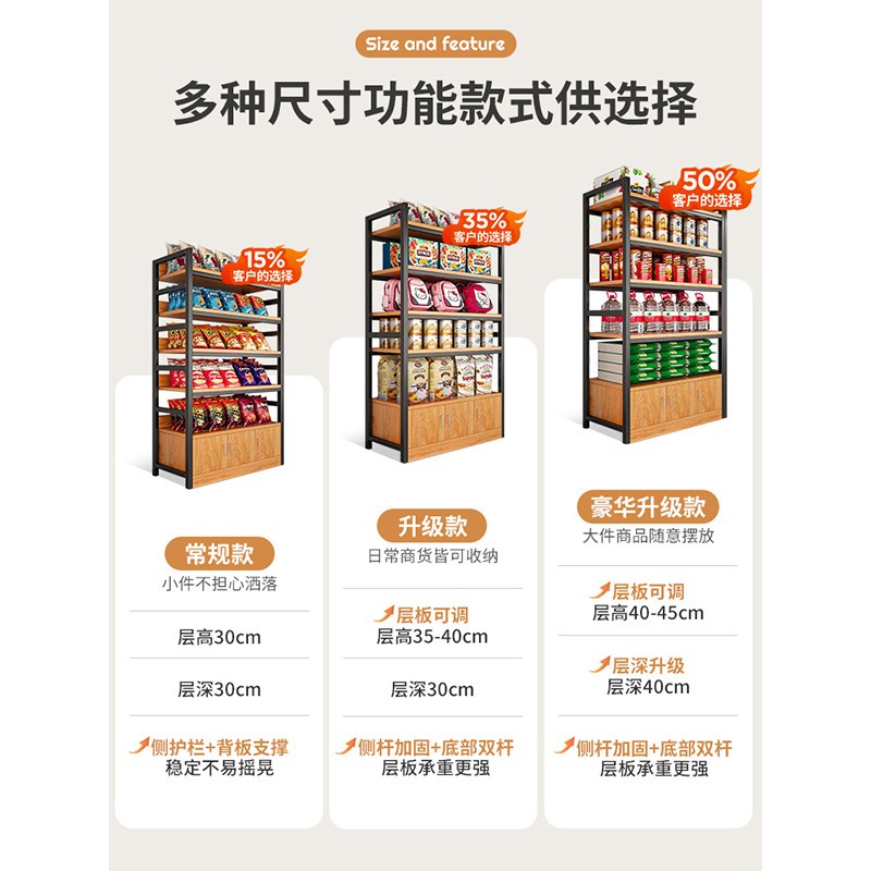 产品展示柜超市便利店货架置物架多层展示架简易自由组合鞋子展架