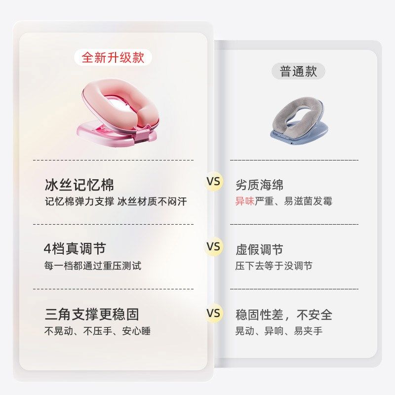 午睡枕小学生趴睡枕儿童午休枕头教室桌上午休睡觉神器趴趴枕抱枕,居家布艺,午睡枕,淘宝优惠券,粉丝福利购,淘宝优惠卷