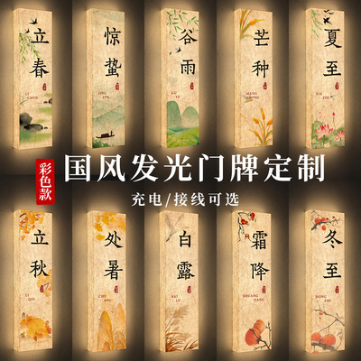 杜邦纸发光包厢门牌支持定制