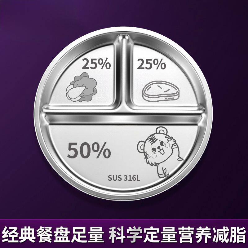 德国316不锈钢211减脂餐盘
