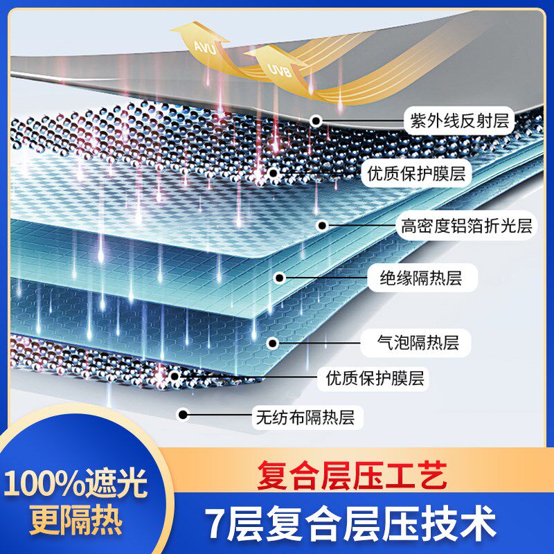 汽车前挡遮光防晒隔热更稳固易收纳专车定制国际品质高配遮阳挡板
