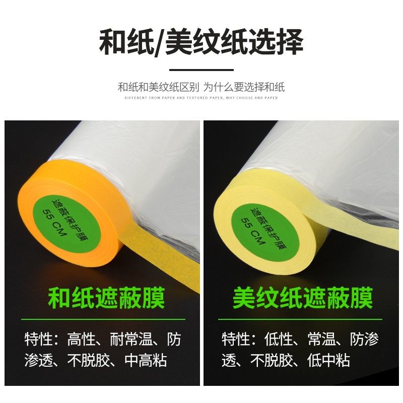 油漆保护膜装修汽车喷漆专用遮蔽膜家具防护膜和纸美纹纸胶带整箱,基础建材,胶水/胶粘剂,淘宝优惠券,粉丝福利购,淘宝优惠卷