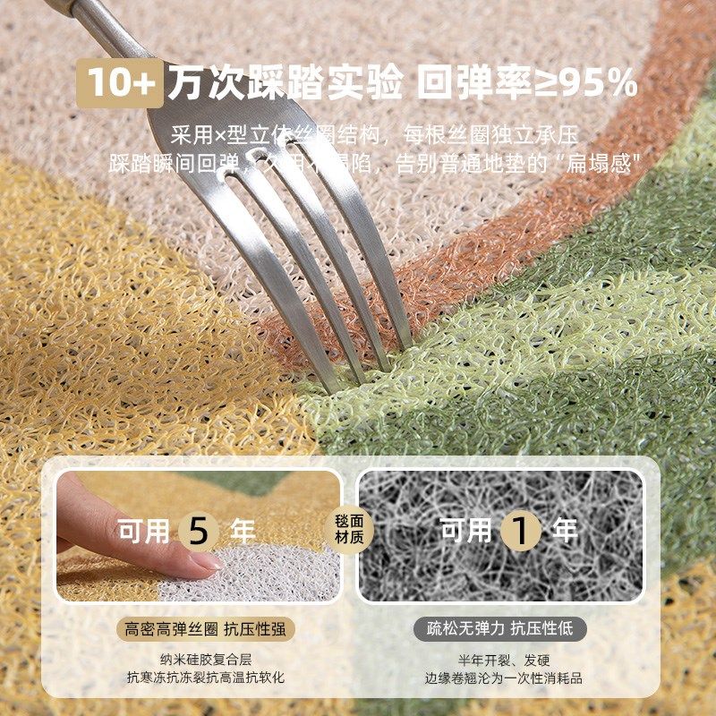 丝圈小花入户门地垫2025新款可裁剪玄关脚垫耐磨防滑进门口脚垫子,居家布艺,入户地垫,淘宝优惠券,粉丝福利购,淘宝优惠卷