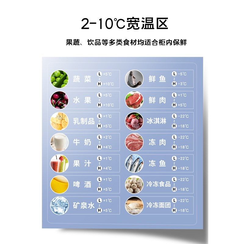 星星冷藏展示柜商用立式三门冰柜水果蔬菜炸串保鲜柜麻辣烫点菜柜