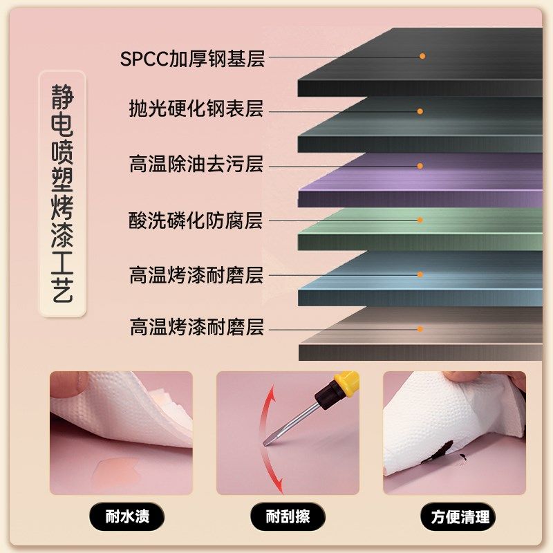 手办展示柜痛柜谷子吧唧收纳柜家用陈列柜防尘玻璃储物柜铁皮柜子,住宅家具,单个书柜,淘宝优惠券,粉丝福利购,淘宝优惠卷