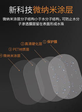后视镜防雨贴膜反光镜汽车倒车镜防水贴防雾镜子车用神器全屏倒视