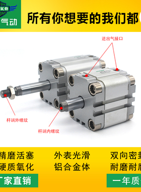 FESTO 薄型气缸 ADVU-50-5/10/15/20/25/30/35/40/45/50-P-A-P-A