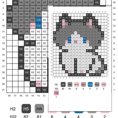 零添加纯享版12色像素小猫萌宠可爱猫咪拼豆图纸暹罗橘猫黑猫白猫