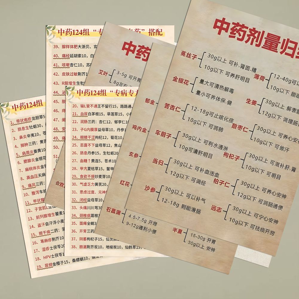 24大张剂量搭配总结笔记大全资料卡医学生学习中医卡片