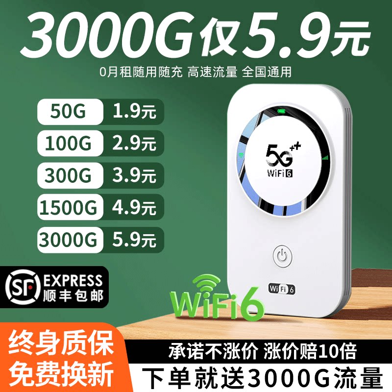 随身wifi无线网络2026新款无限流量全国通用智能移动5g高速上网卡