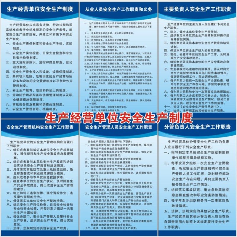 生产经营单位安全防护制度公司职责标语牌操作规程章安监检查标语