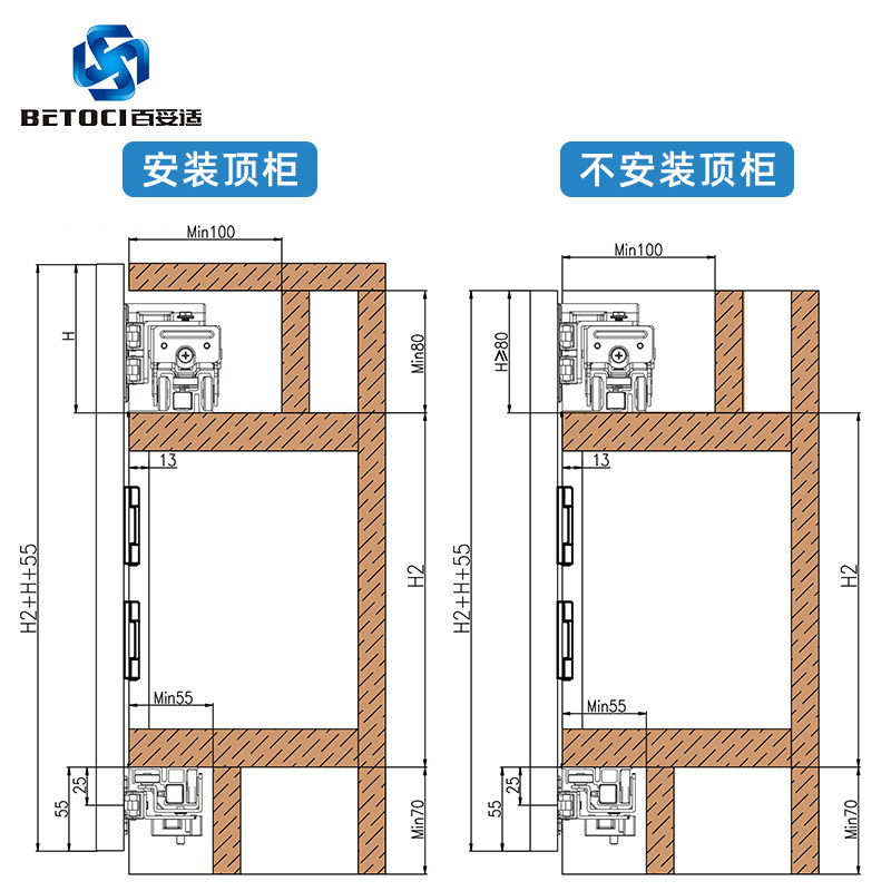新型柜门折叠平移门衣橱柜滑轨高柜可折叠可平移导轨滑道五金配件