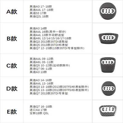 适用奥迪新A3A4LA6LA7Q3Q5内饰改装碳纤维Sline方向盘亮片装饰贴