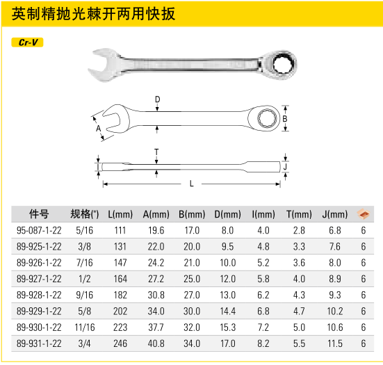 史丹利工具英制精抛光棘开两用快扳89-928/929/930/931-1-22