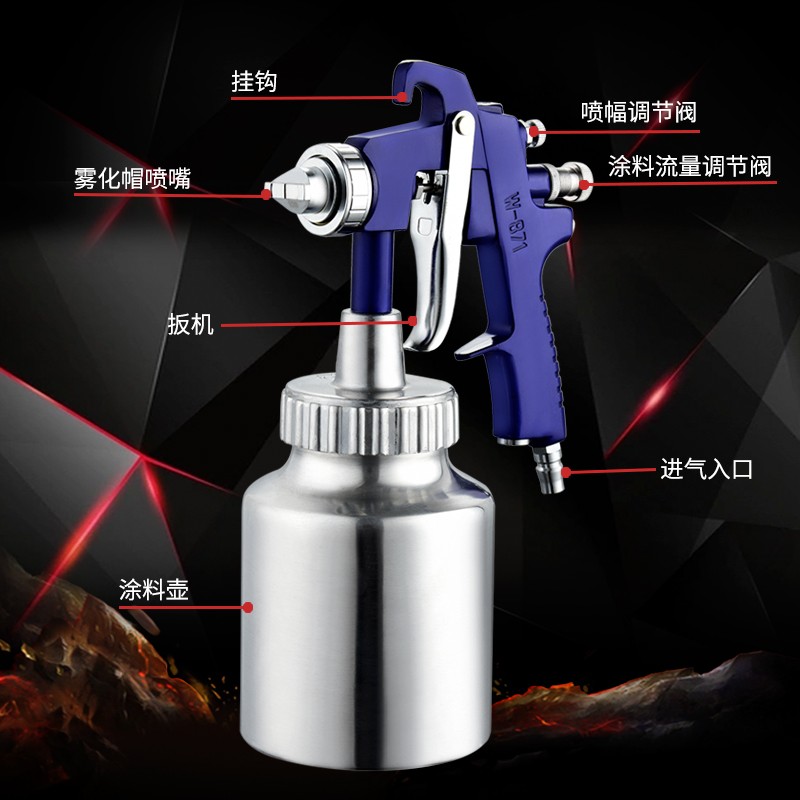 气动油漆乳胶漆W871高雾化手动涂料万能胶水三防漆喷枪喷漆枪喷壶