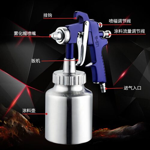 气动油漆乳胶漆W871高雾化手动涂料万能胶水三防漆喷枪喷漆枪喷壶